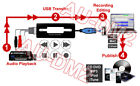 Au-dm2 Unbranded Usb Digital Audio