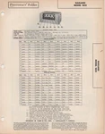 1949 Rauland 1835 Radio Service Manual Photofact Schematic Diagram Repair Tube. Fixed Price $8.99.