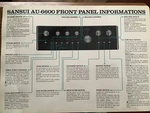 Sansui AU-6600 Original Front And Rear Information Card.. Fixed Price $64.33.