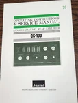 Sansui QS-100 4-CH Rear Amplifier Operating Instructions&service Manual-original. Fixed Price $8.00.