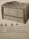 Stromberg-carlson AU-32 Amplifier Service Manual Sams Photofact Folder. Fixed Price $12.99.