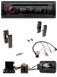 Kenwood Steering Wheel Cd Usb Bluetooth Dab Car Stereo For Audi A3 8L 1996-2000. Fixed Price $208.85.