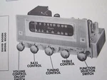 David Bogen RR500 Tuner Receiver Photofact. Fixed Price $6.50.